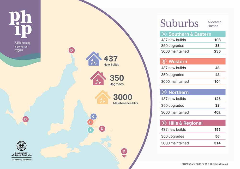 Map of allocated homes for suburban areas - Southern & Eastern, Western, Northern, Hills & Regional areas